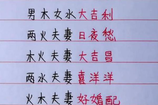 食伤旺女命配什么男命能长久,揭秘完美婚配秘诀! 食伤旺女命配什么男命能长久,揭秘完美婚配秘诀!