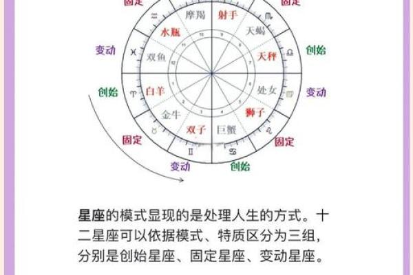 探索弱命格：如何影响生肖的命运与性格
