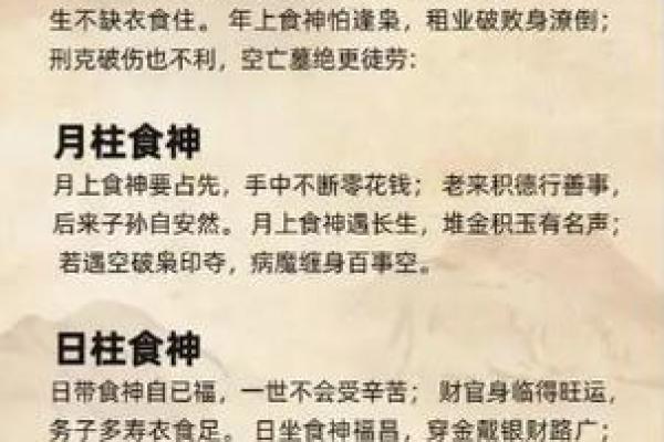 解析女命食神旺的命理特点与人生智慧 解析女命食神旺的命理特点与人生智慧