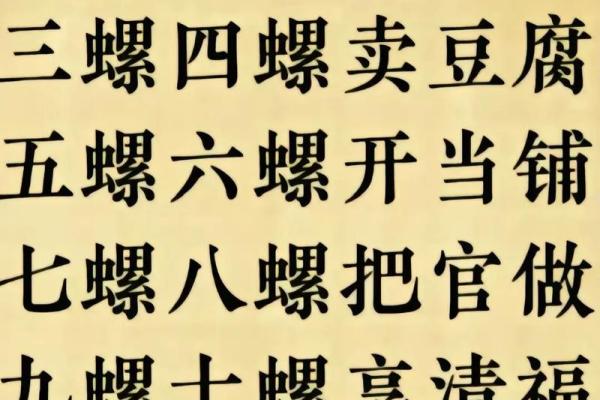 手上几个螺,揭示你的命运之谜! 手上几个螺,揭示你的命运之谜!