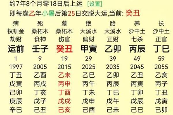 金命宽的八字命理解析：运势、财富与性格的深度剖析