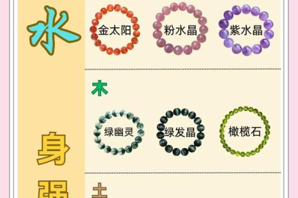 如何通过命理学选择合适的饰品来平衡水多金少的命格 如何通过命理学选择合适的饰品来平衡水多金少的命格