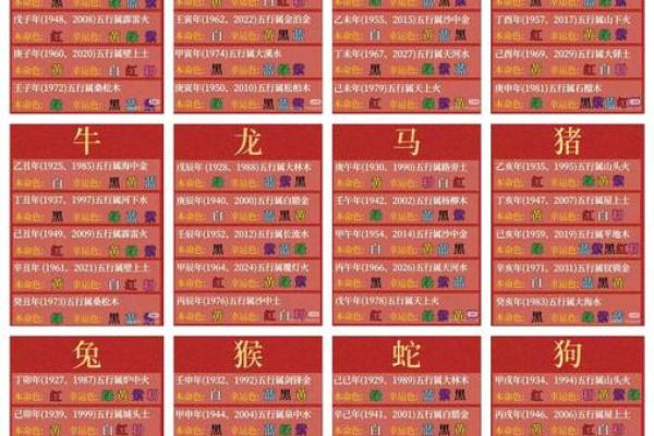 火命男人适合的颜色解析:激发运势与魅力的秘密 火命男人适合的颜色解析:激发运势与魅力的秘密