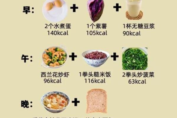 寻找健康平衡:了解相克至命食物的奥秘 寻找健康平衡:了解相克至命食物的奥秘