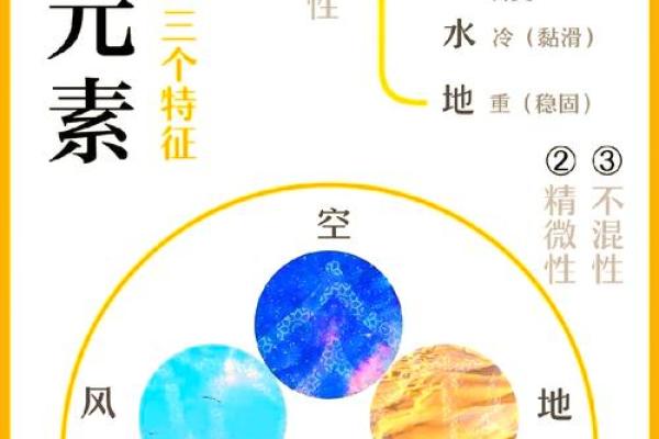 1999年正月十六的命运与启示:寻找生命的奥秘与智慧 1999年正月十六的命运与启示:寻找生命的奥秘与智慧