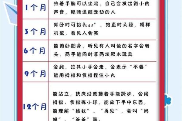 1998年7月出生的宝宝命运解析：探索其性格与未来潜力！