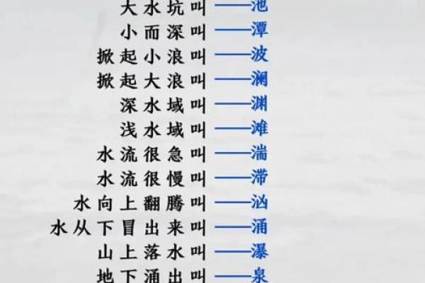 水命孩子的小名起名指南：与水相伴，灵动人生
