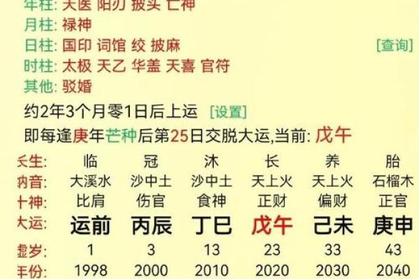 农历三月十八出生的命运与性格解析