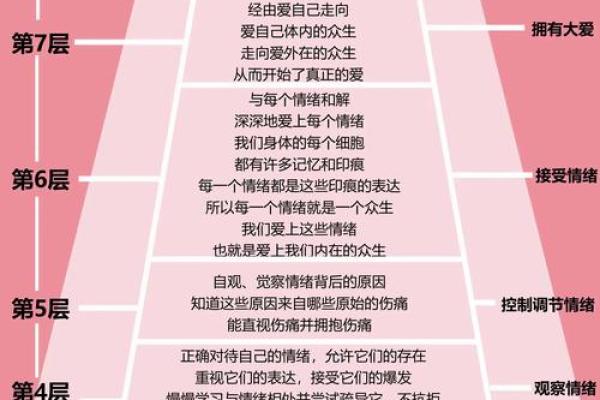 1915年出生的人：命运与性格的深度剖析