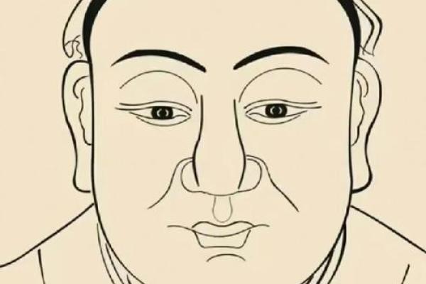 嘴唇向上翘的男人,隐藏了怎样的命运与性格? 嘴唇向上翘的男人,隐藏了怎样的命运与性格?