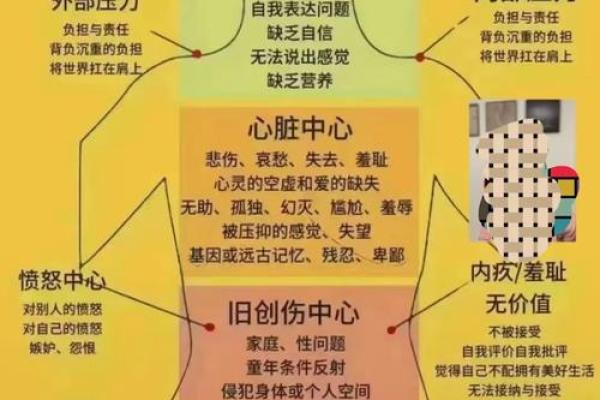 女人肩膀宽与命理：探秘肩膀宽对人生的影响与启示