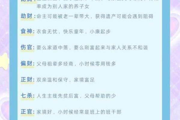 男一九六五年命运解读：五行八字的小秘密