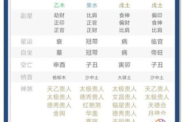 土命起名之道：物件助运，开运转运全攻略