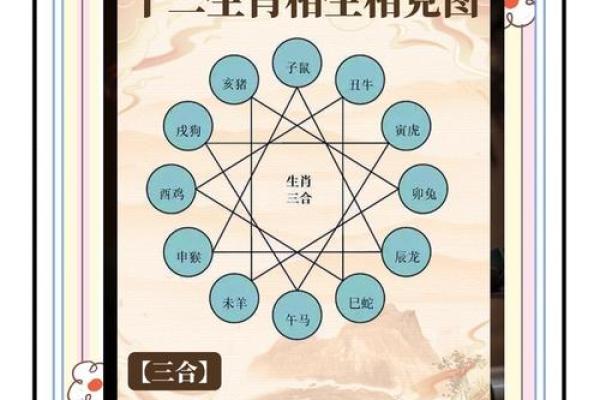 水命之人最忌的五种组合，解读水命性格与相克相合的奥秘