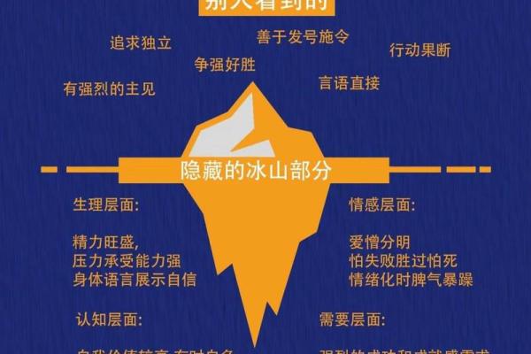 探索山间火命:适合你的职业方向与发展 探索山间火命:适合你的职业方向与发展
