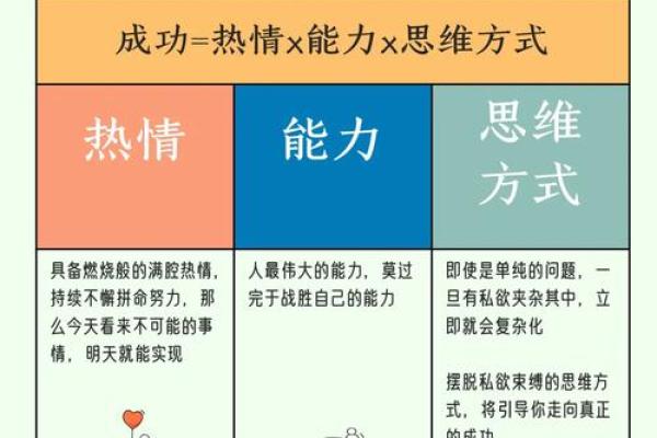 30岁与31岁的命运解析：人生的转折与机遇