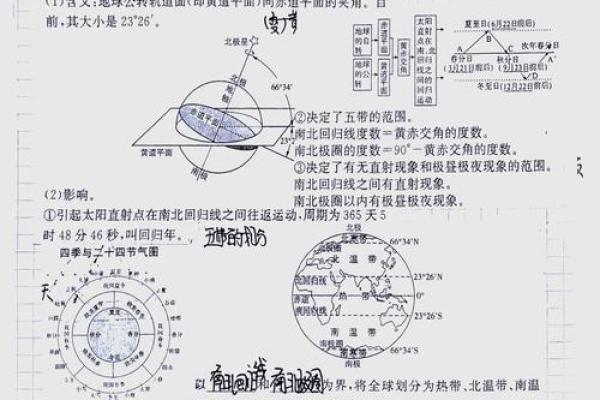 探索圆命的奥秘：揭示人生的循环与机遇