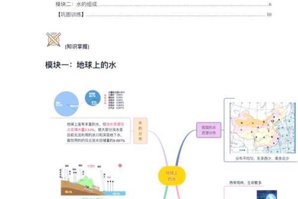 喜欢水的人是什么命？水与命运的神秘联系解析