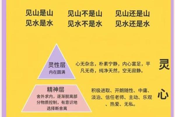 论命运与成语的奥妙之道——命由己造,运由天定