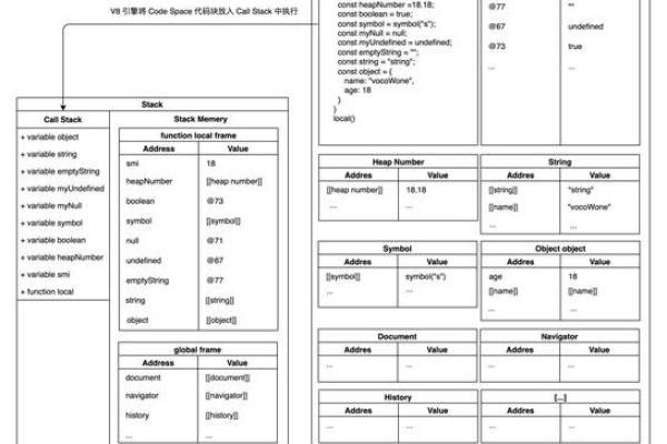 浅析VFP中的SAVE命令:数据保存的艺术与技巧 浅析VFP中的SAVE命令:数据保存的艺术与技巧