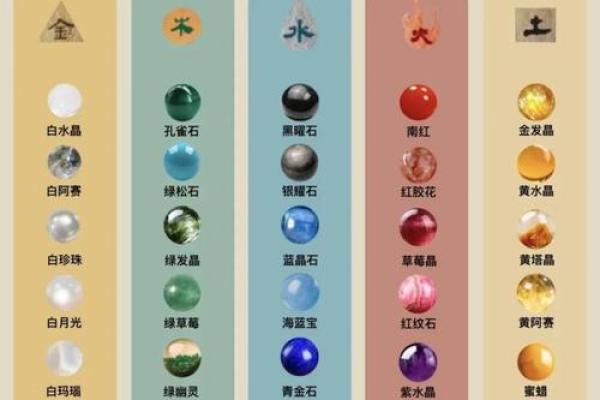 水命牛与水晶的完美搭配，寻求内心的和谐与力量！