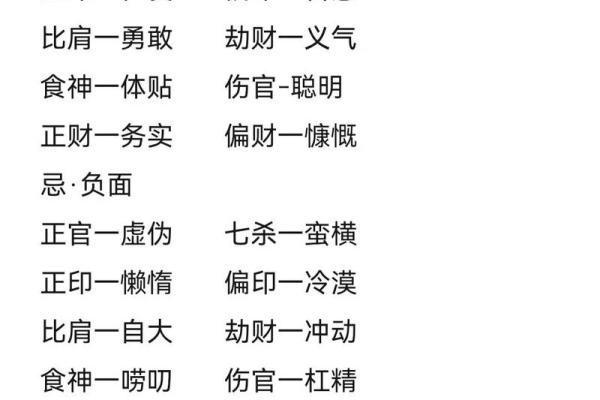 2019年腊月28：揭开命运的神秘面纱，解读你的命理之旅