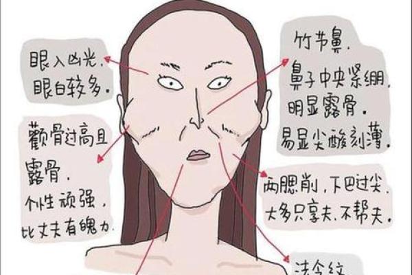 命运不佳的女人有哪些显著表现？你有吗？