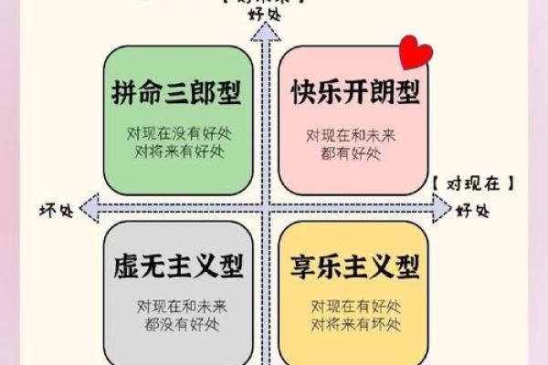 土命者的理想方向与生活智慧探讨
