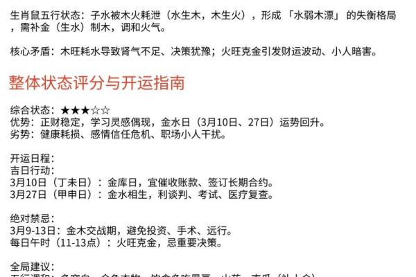 鼠年腊月26的命理解析:揭示你的命运与性格特点! 鼠年腊月26的命理解析:揭示你的命运与性格特点!