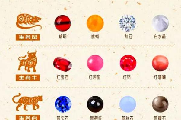 金猪命专属:如何选择适合佩戴的饰品与宝石 金猪命专属:如何选择适合佩戴的饰品与宝石