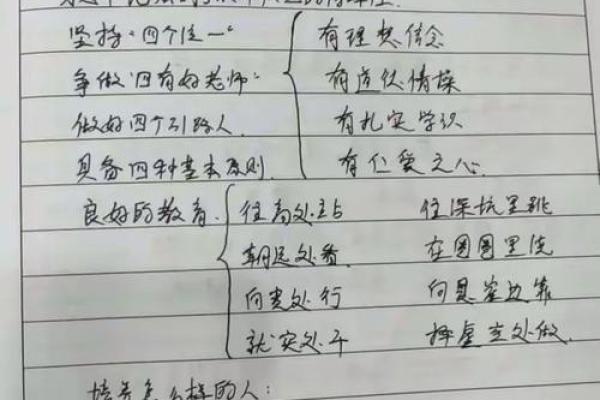 2021年29岁人的命运解读:探索人生关键转折的秘密 2021年29岁人的命运解读:探索人生关键转折的秘密