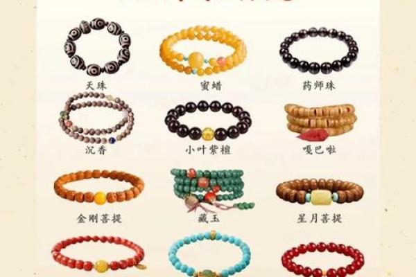 根据八字命理选择手串,提升你的运势和魅力! 根据八字命理选择手串,提升你的运势和魅力!