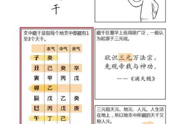 85年7月命缺什么？解密命理与人生的重要关系
