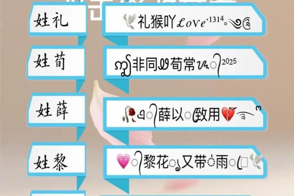 命里缺水如何选择合适的网名，让你的网络生活更精彩！