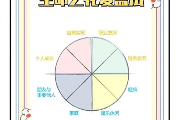 解读47属蛇人的命运：寻觅缺失的元素与人生的平衡