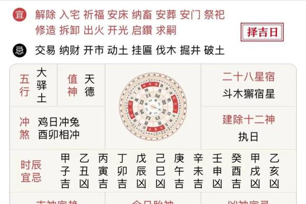 2023年1月的命运解析：如何抓住机遇，逆转人生轨迹