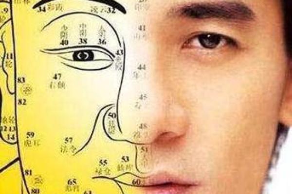 揭开潘金莲命运之迷：她在2023年的命理分析