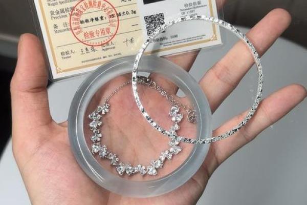 火命人的镯子选择:焕发能量与灵性之美的完美搭配 火命人的镯子选择:焕发能量与灵性之美的完美搭配