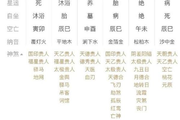 农历11月出生的人:命理分析与补救策略 农历11月出生的人:命理分析与补救策略