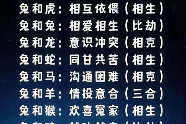 属兔人的命运解析:温和与智慧的结合之道 属兔人的命运解析:温和与智慧的结合之道