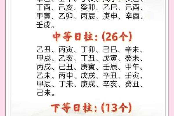 戊寅己未庚午子鼠命理解析:如何决定你的财富与运势 戊寅己未庚午子鼠命理解析:如何决定你的财富与运势