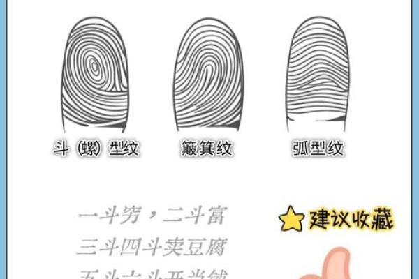 手指畸形面相剖析：揭示女性命运的神秘密码