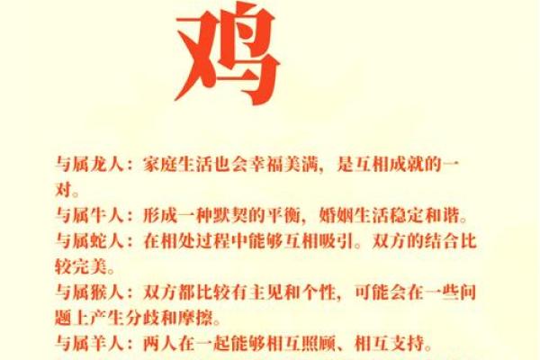 属鸡人的命格解析:如何运用自身优势,达成美好人生 属鸡人的命格解析:如何运用自身优势,达成美好人生