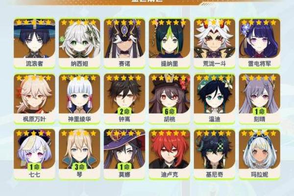 满命刻晴与零命八重的区别解析：全面了解角色强度与玩法