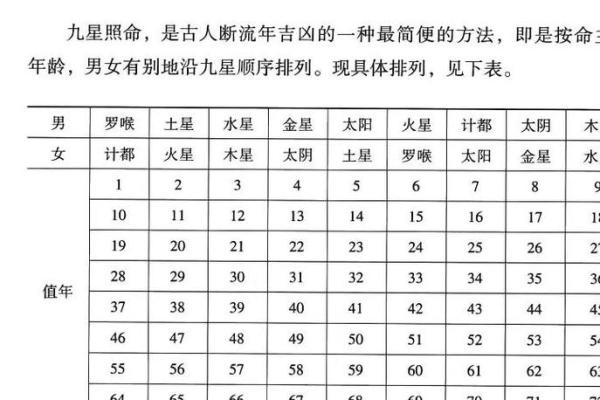 虚岁46岁的人生运势与命理解析,如何把握生机与挑选方向? 虚岁46岁的人生运势与命理解析,如何把握生机与挑选方向?