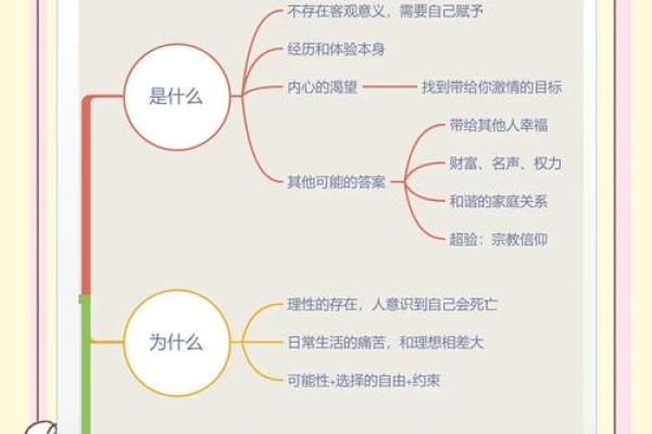 90年出生的人的命运与人生解析：探寻命理与人生的深意