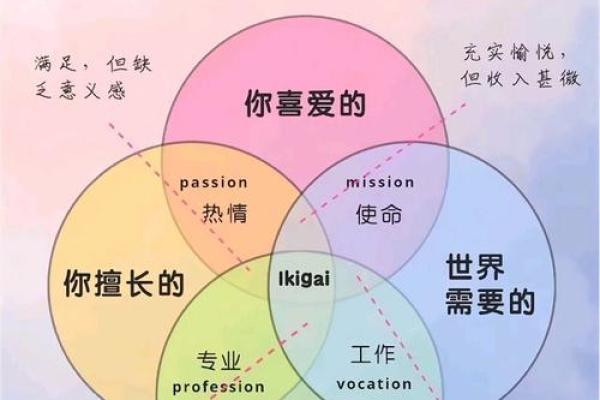 90年出生的人的命运与人生解析：探寻命理与人生的深意