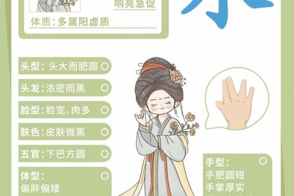 命理中的水象：象征与人生的智慧探究