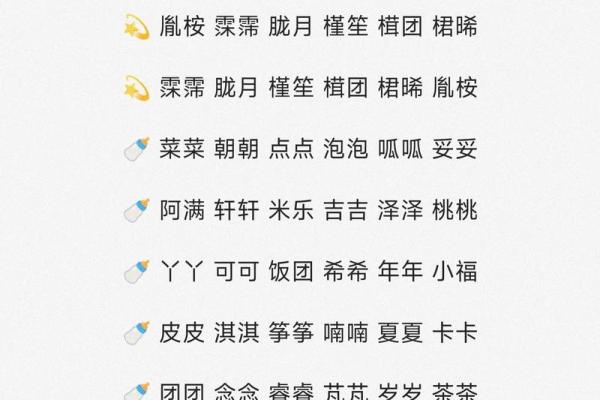 选一个合适的小名，让你的火命属鸡宝贝更有魅力！