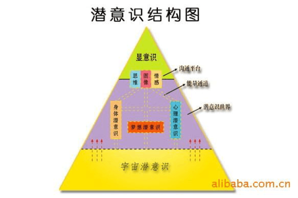 1997年8月出生的命运揭示：探寻你的内在力量与潜能